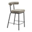 Banco Mostrador para Cafetería - ZUO KEDE - Verde Tweed - Asiento y Respaldo Tapizados